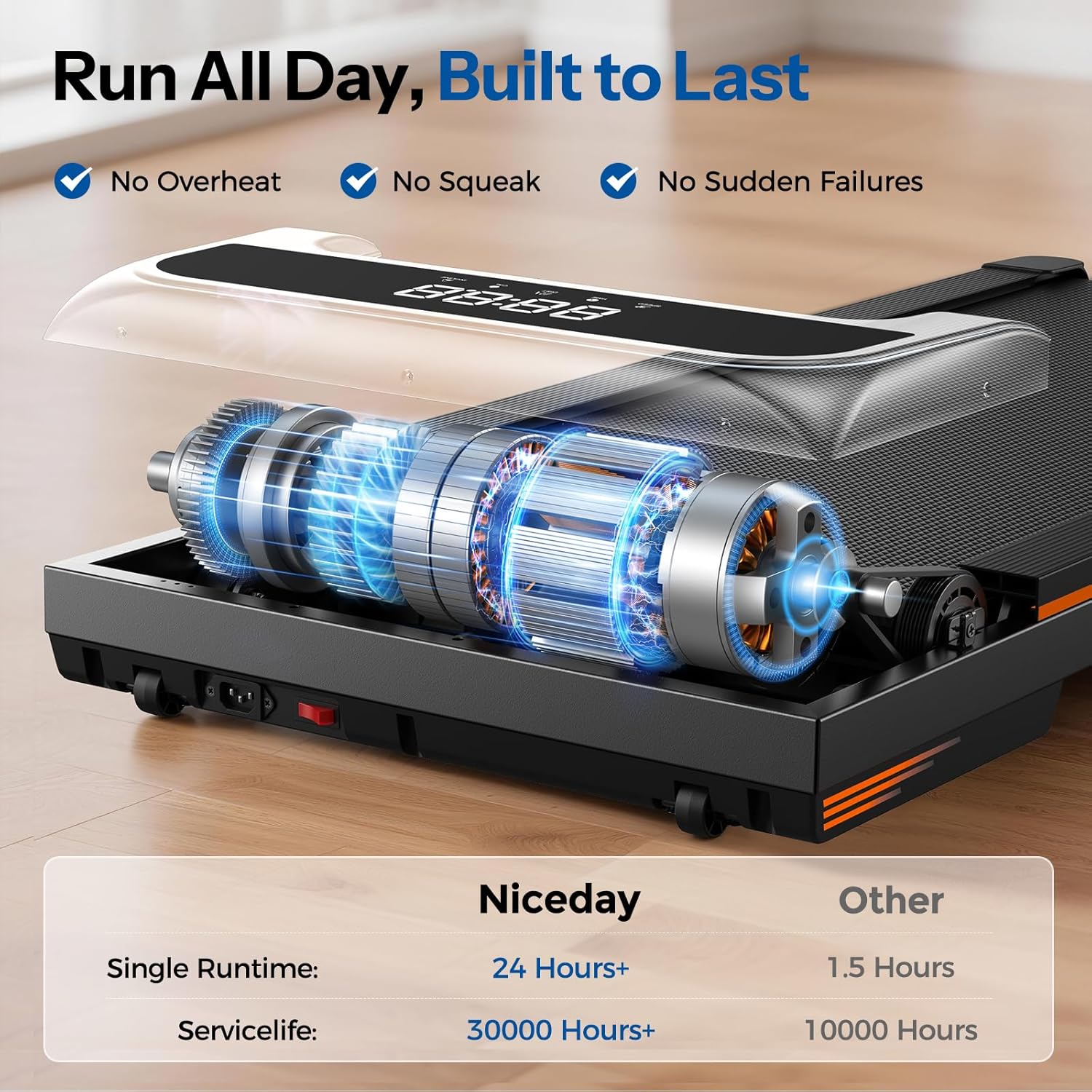 Caminadora para Debajo del Esc - Treadmill Incline Home 3Hp reseña y precio