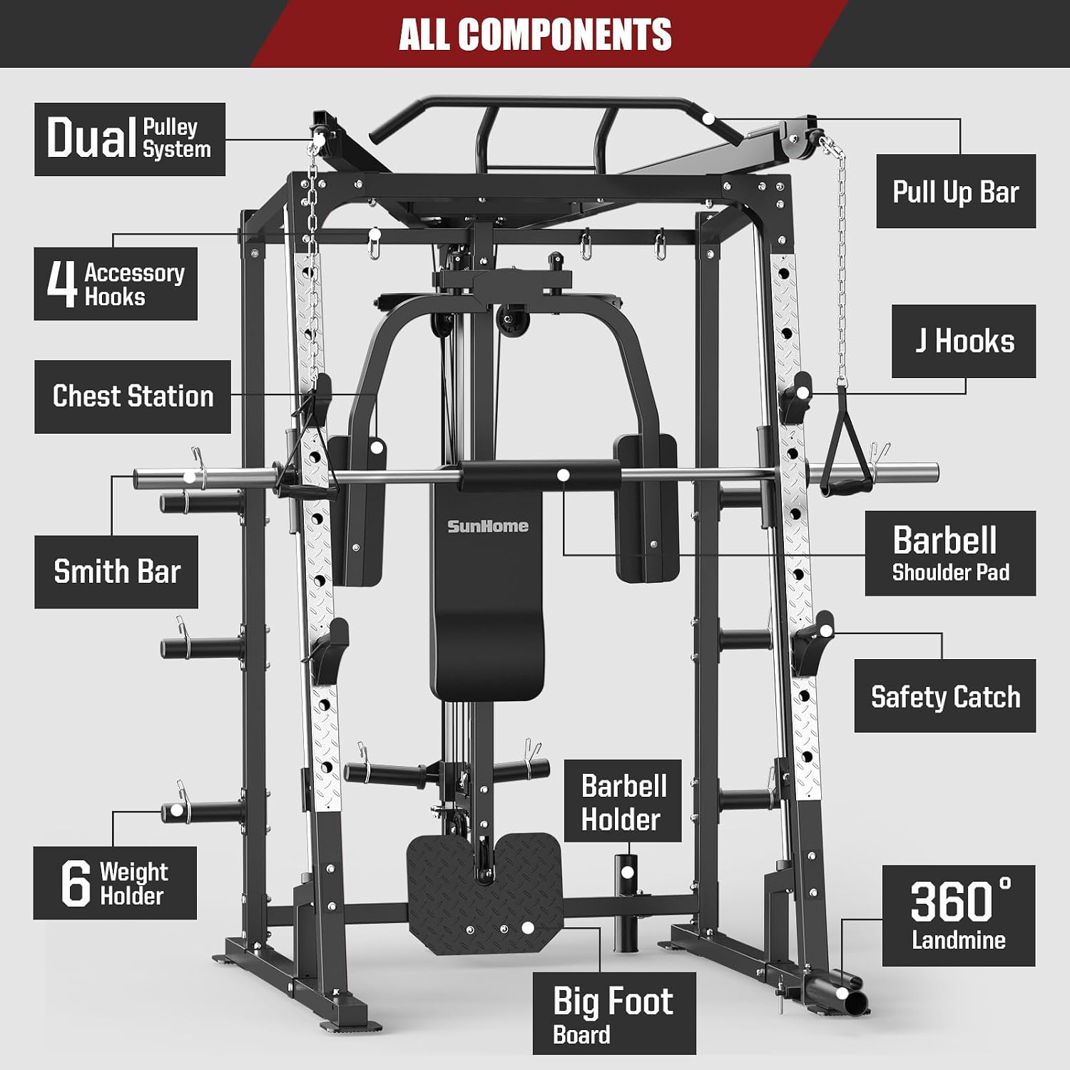 Jaula de fuerza Smith Machine, - Cable Crossover Machine Home reseña y precio
