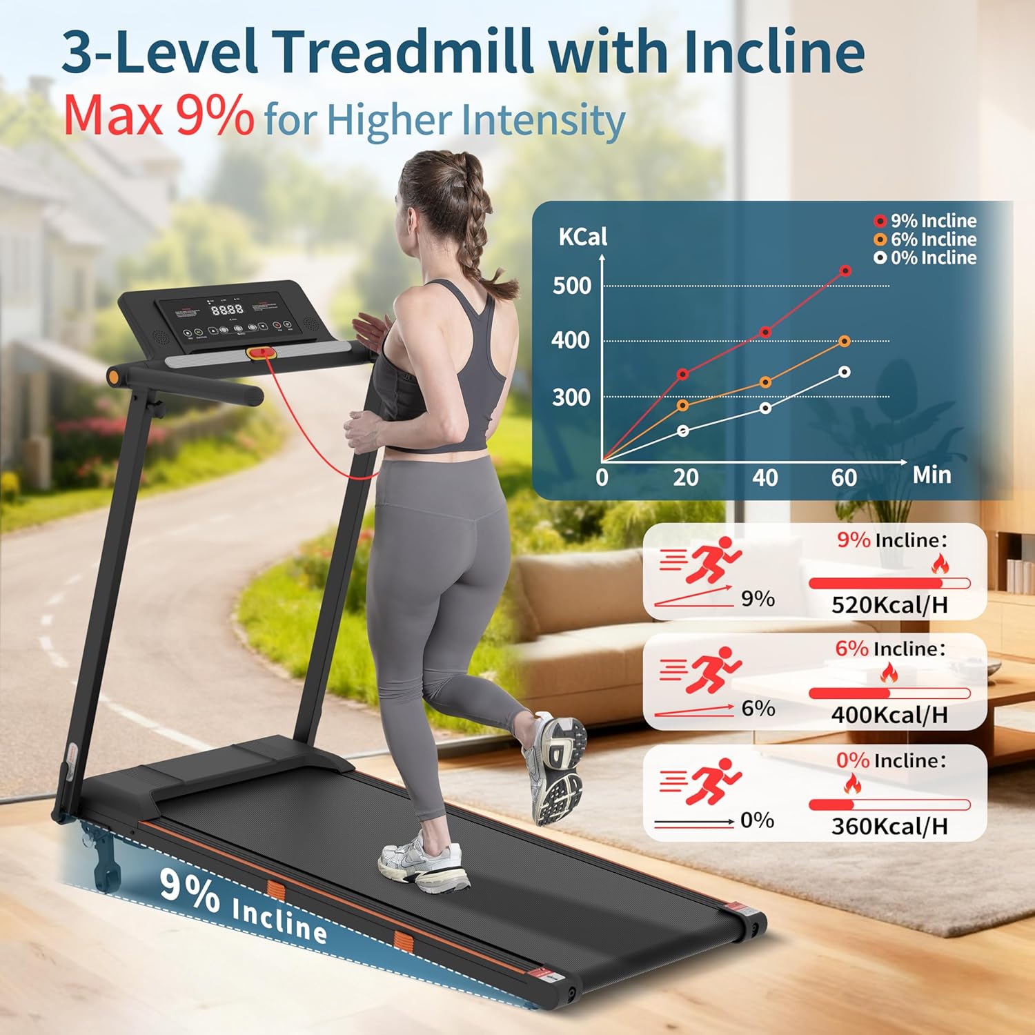 Caminadora plegable para debaj - Treadmill Incline Home 3Hp reseña y precio