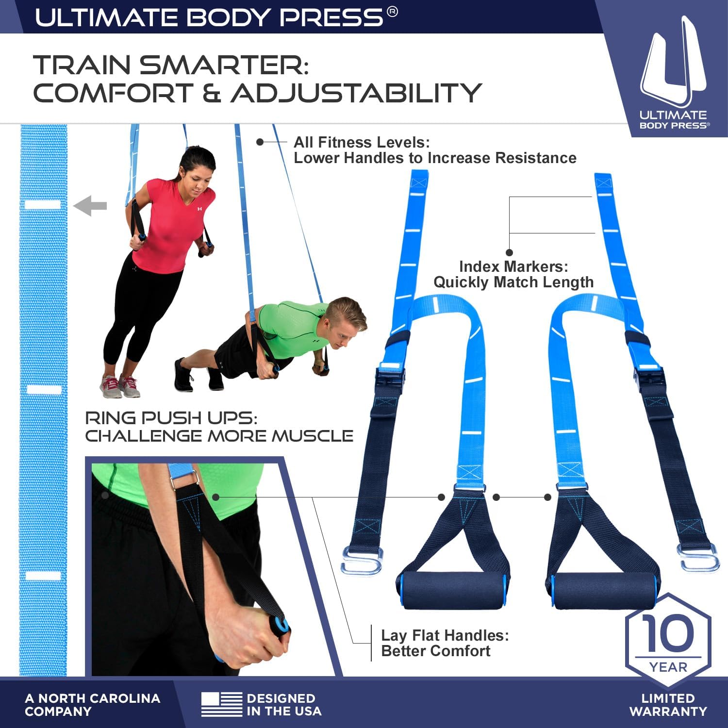 Barra de dominadas para montaj - Pull Up Bar Wall Mounted reseña y precio